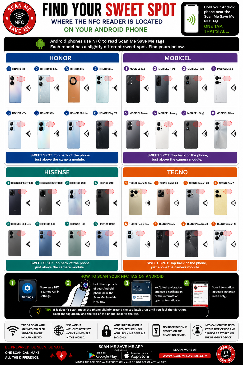 NFC sweet spot diagram for Honor, Mobicel, Hisense and Tecno phone models
